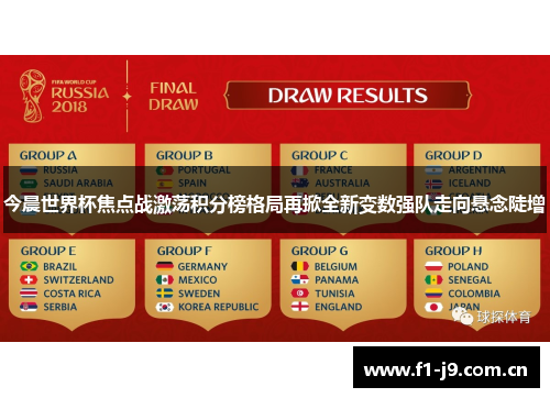 今晨世界杯焦点战激荡积分榜格局再掀全新变数强队走向悬念陡增 今晨世界杯焦点战激荡积分榜格局再掀全新变数强队走向悬念陡增