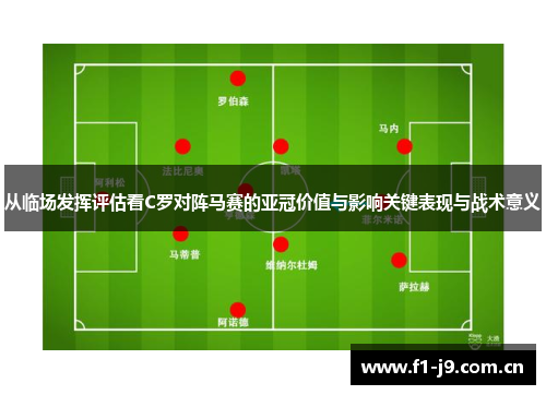 从临场发挥评估看C罗对阵马赛的亚冠价值与影响关键表现与战术意义 从临场发挥评估看C罗对阵马赛的亚冠价值与影响关键表现与战术意义