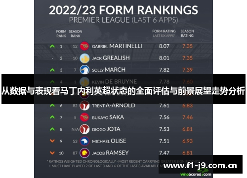 从数据与表现看马丁内利英超状态的全面评估与前景展望走势分析 从数据与表现看马丁内利英超状态的全面评估与前景展望走势分析